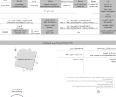 Residential & Commercial Building for Sale – Al Jerf Industrial 3